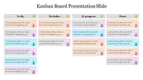 Kanban Board Presentation Slide